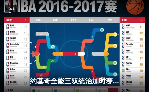 约基奇全能三双统治加时赛，掘金逆转森林狼夺赛点 - 2